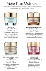 Estee Lauder Revitalizing Supreme+ Bright Moisturizer Power Soft Creme