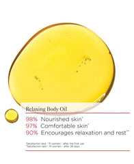 Clarins Relax Body Treatment Oil